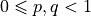0\leqslant p, q < 1