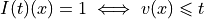 I(t)(x) = 1 \iff v(x) \leqslant t