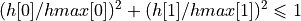 (h[0]/hmax[0])^2 + (h[1]/hmax[1])^2 \leqslant 1