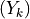 (Y_k)