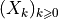 (X_k)_{k\geqslant 0}