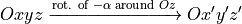 Oxyz \xrightarrow{\text{rot. of }-\alpha \text{ around }Oz} Ox'y'z'