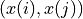 (x(i), x(j))