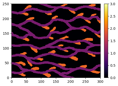 ../_images/notebooks_ex_a_01_image_and_pointset_36_0.png