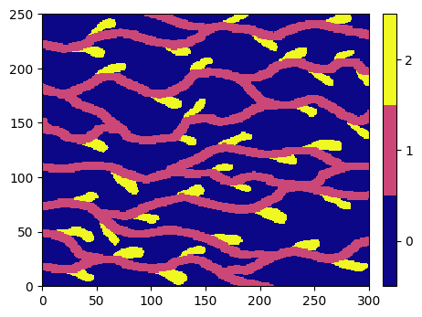 ../_images/notebooks_ex_a_01_image_and_pointset_38_0.png