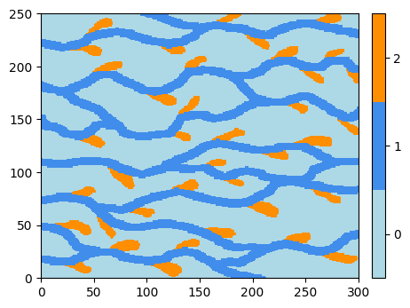 ../_images/notebooks_ex_a_01_image_and_pointset_40_0.png