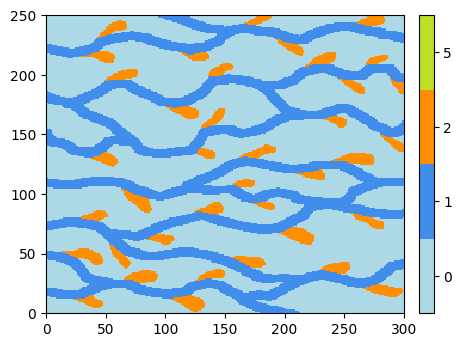 ../_images/notebooks_ex_a_01_image_and_pointset_42_0.png