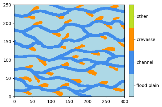 ../_images/notebooks_ex_a_01_image_and_pointset_44_0.png