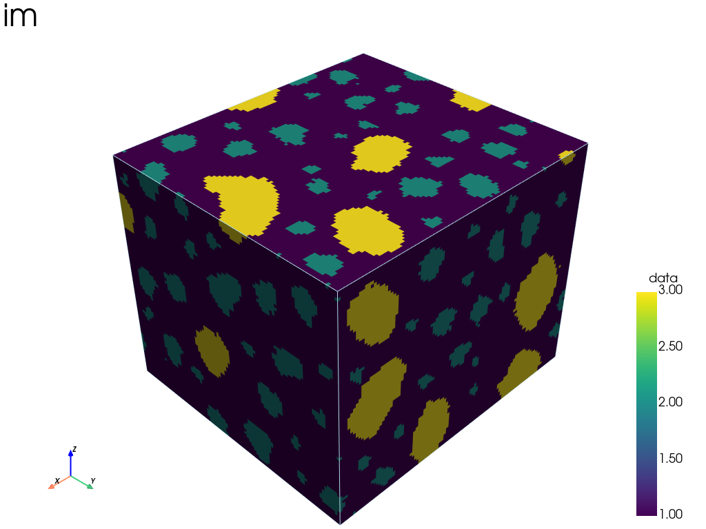 ../_images/notebooks_ex_a_01_image_and_pointset_58_0.png