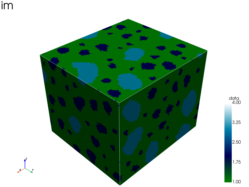 ../_images/notebooks_ex_a_01_image_and_pointset_60_0.png