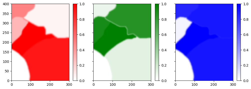 ../_images/notebooks_ex_a_02_image2d_rgb_15_0.png