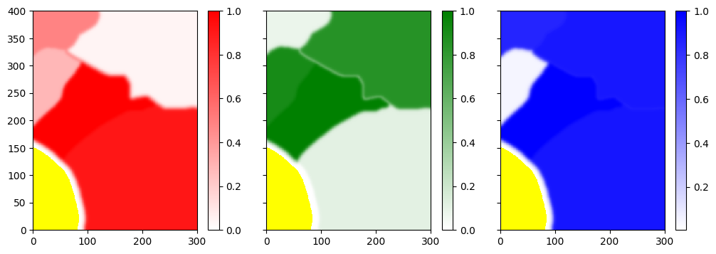 ../_images/notebooks_ex_a_02_image2d_rgb_21_0.png