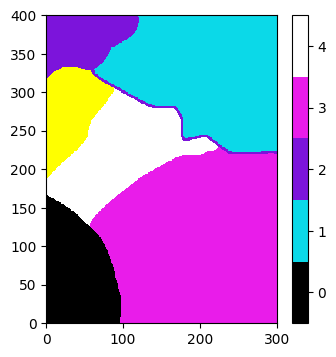 ../_images/notebooks_ex_a_02_image2d_rgb_46_0.png