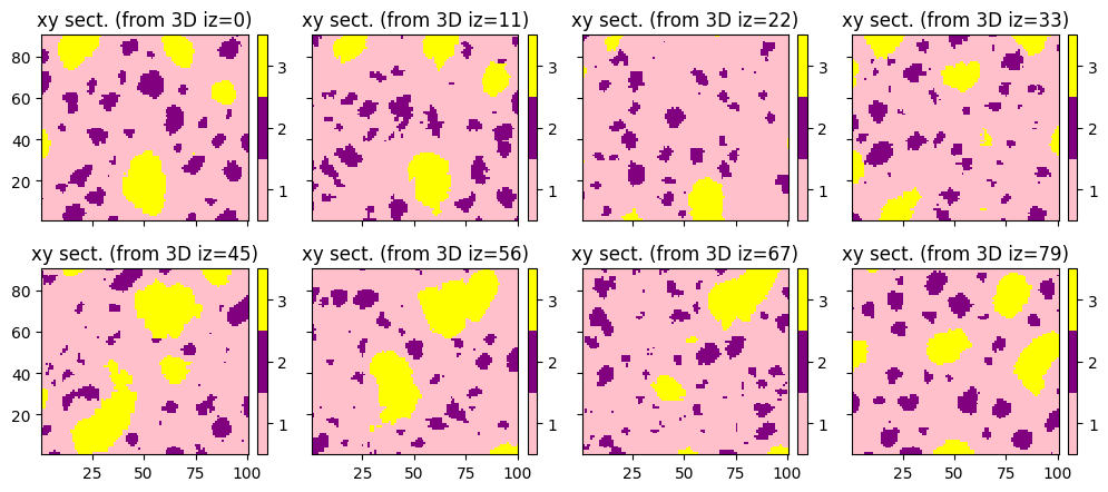 ../_images/notebooks_ex_deesseX_03_10_0.png