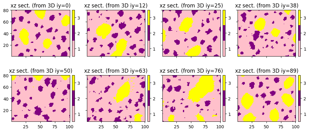 ../_images/notebooks_ex_deesseX_03_11_0.png