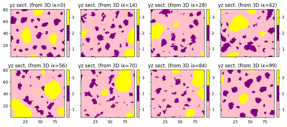 ../_images/notebooks_ex_deesseX_03_12_0.png