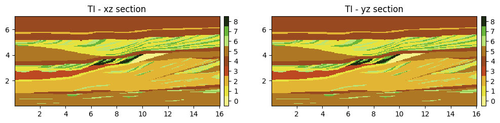 ../_images/notebooks_ex_deesseX_04_9_0.png