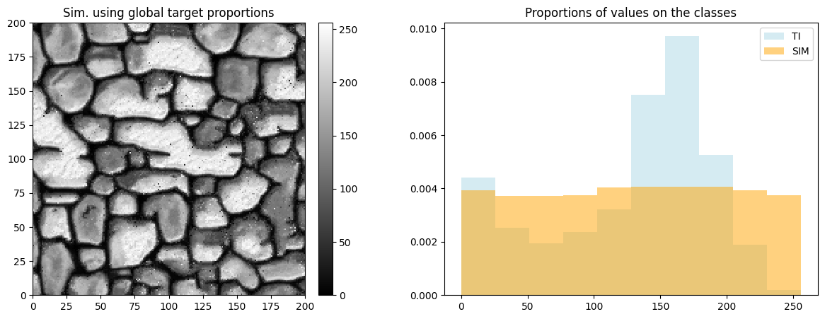 ../_images/notebooks_ex_deesse_06_proba_constraint_49_0.png