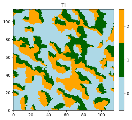 ../_images/notebooks_ex_deesse_06_proba_constraint_6_0.png
