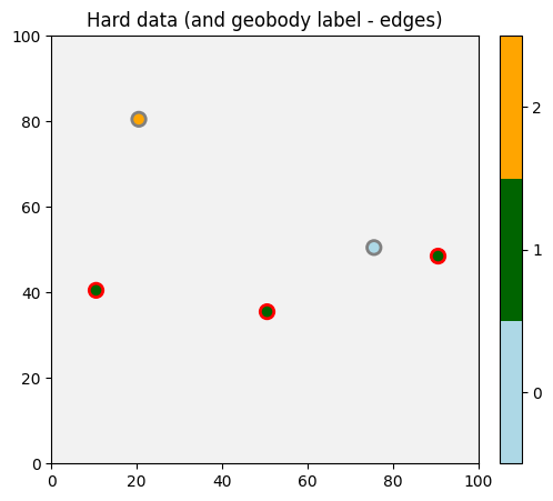 ../_images/notebooks_ex_deesse_07_connectivity_data_11_0.png
