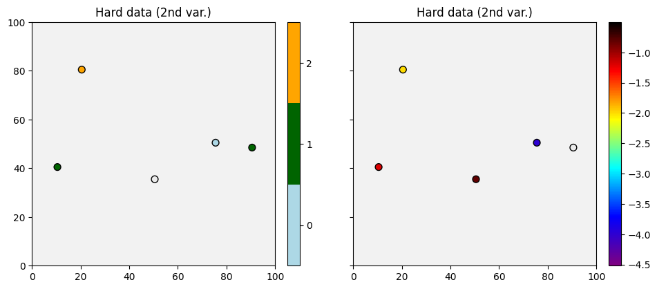 ../_images/notebooks_ex_deesse_08_multivariate_sim_13_0.png