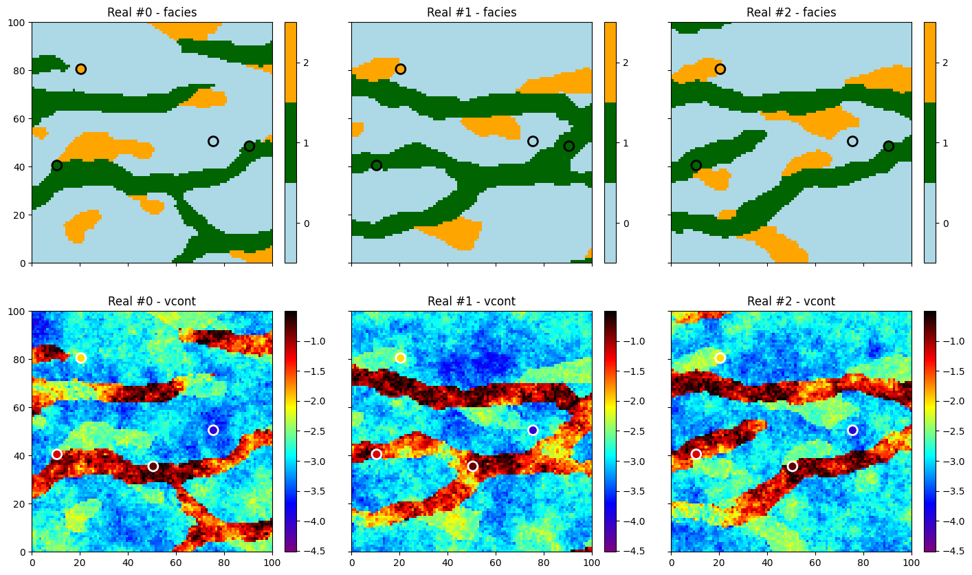 ../_images/notebooks_ex_deesse_08_multivariate_sim_19_0.png