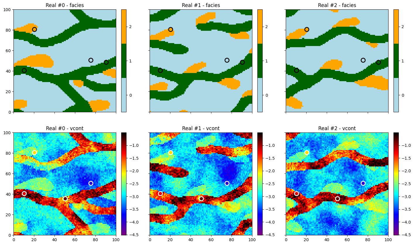 ../_images/notebooks_ex_deesse_08_multivariate_sim_26_0.png
