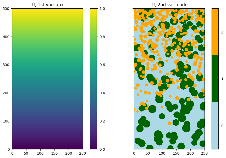 ../_images/notebooks_ex_deesse_09_multivariate_sim2_16_0.png