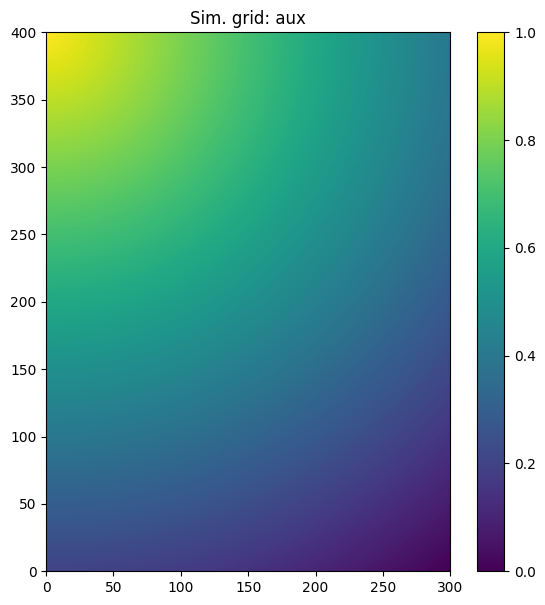 ../_images/notebooks_ex_deesse_09_multivariate_sim2_18_0.png