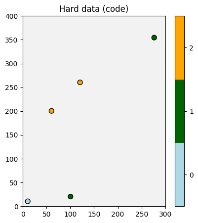 ../_images/notebooks_ex_deesse_09_multivariate_sim2_23_0.png
