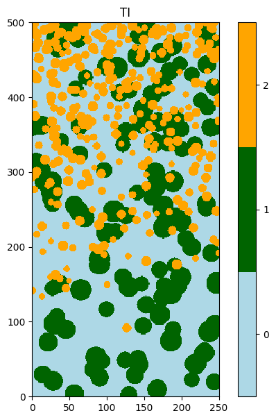 ../_images/notebooks_ex_deesse_09_multivariate_sim2_7_0.png