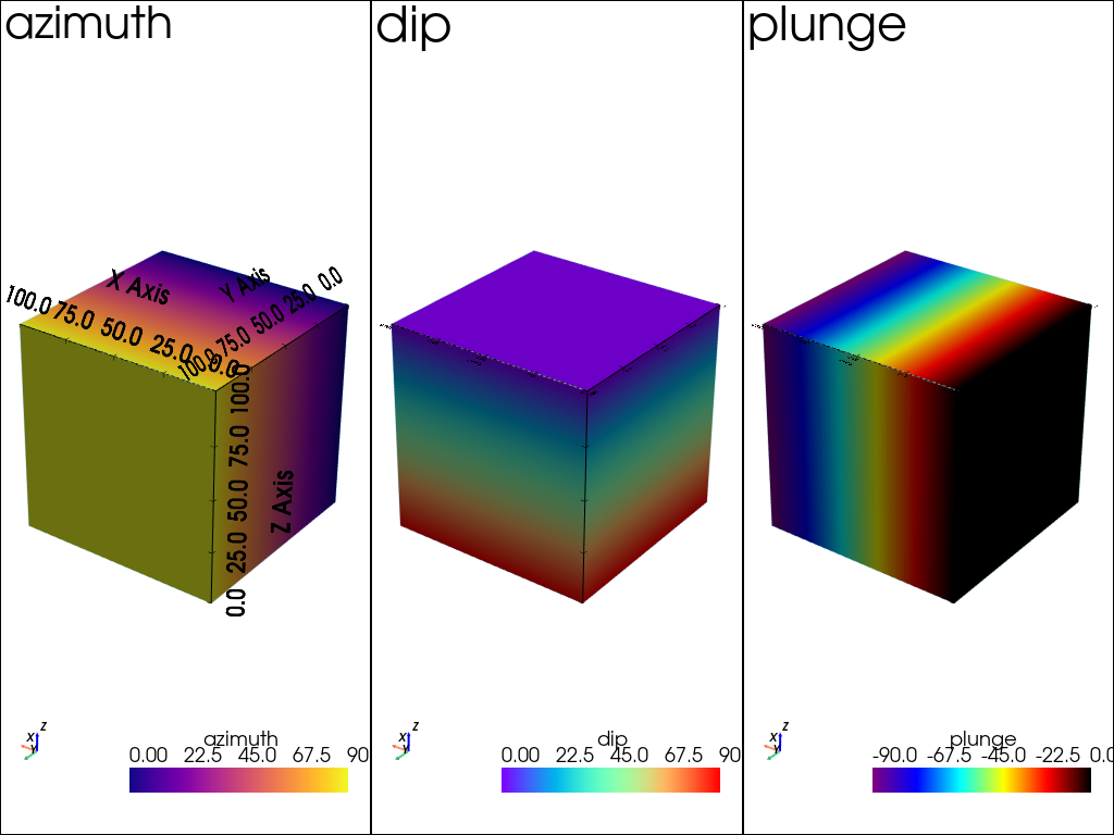 ../_images/notebooks_ex_deesse_14_rotation3D_15_0.png
