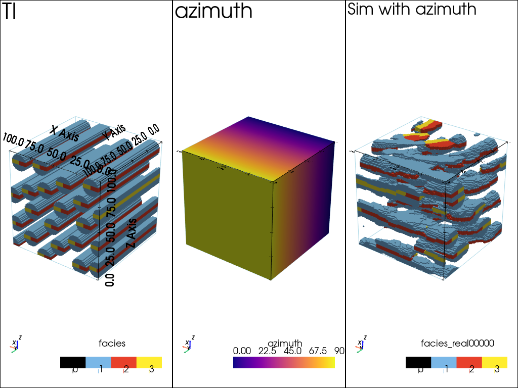 ../_images/notebooks_ex_deesse_14_rotation3D_20_0.png