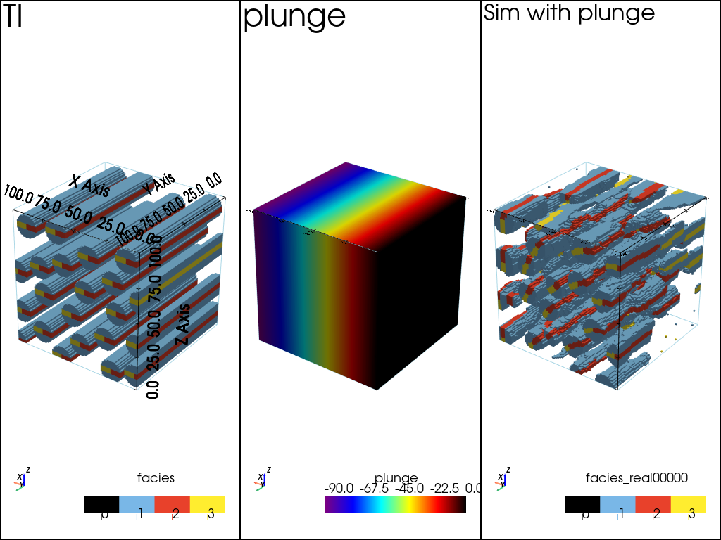 ../_images/notebooks_ex_deesse_14_rotation3D_26_0.png