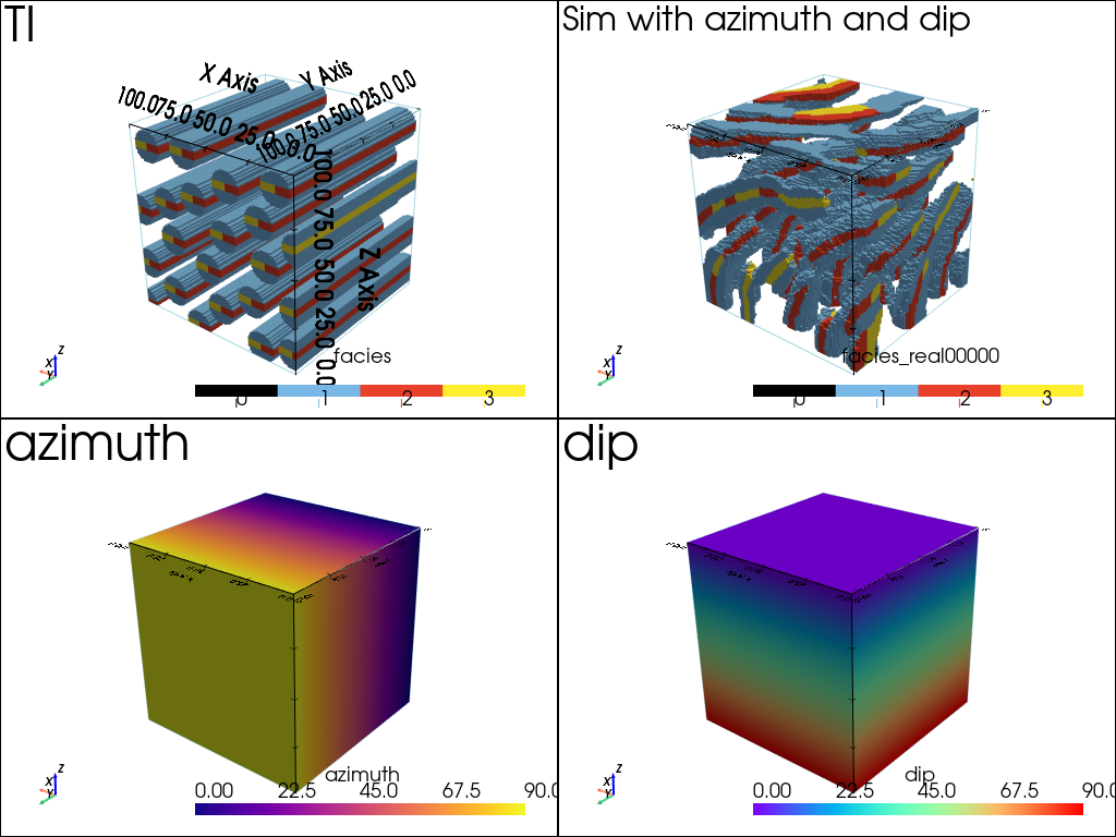 ../_images/notebooks_ex_deesse_14_rotation3D_29_0.png