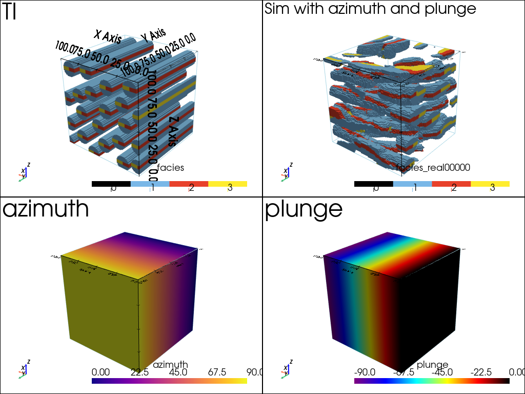../_images/notebooks_ex_deesse_14_rotation3D_32_0.png