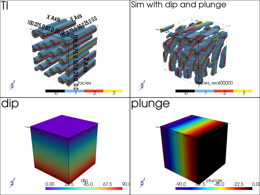 ../_images/notebooks_ex_deesse_14_rotation3D_35_0.png