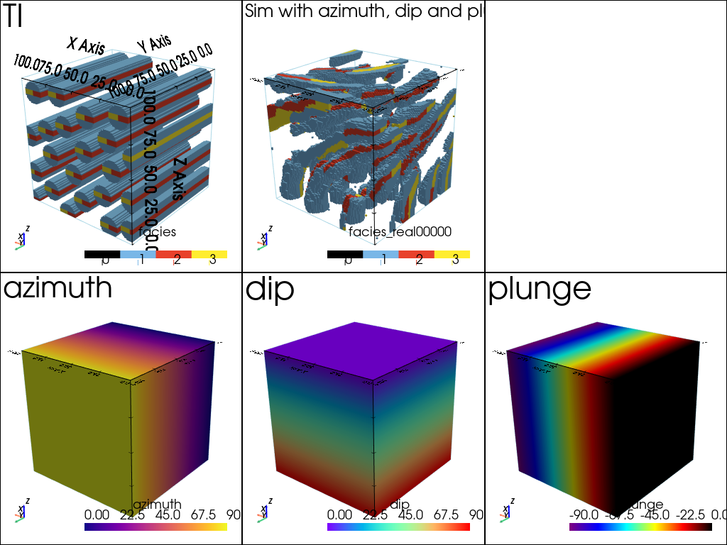 ../_images/notebooks_ex_deesse_14_rotation3D_38_0.png
