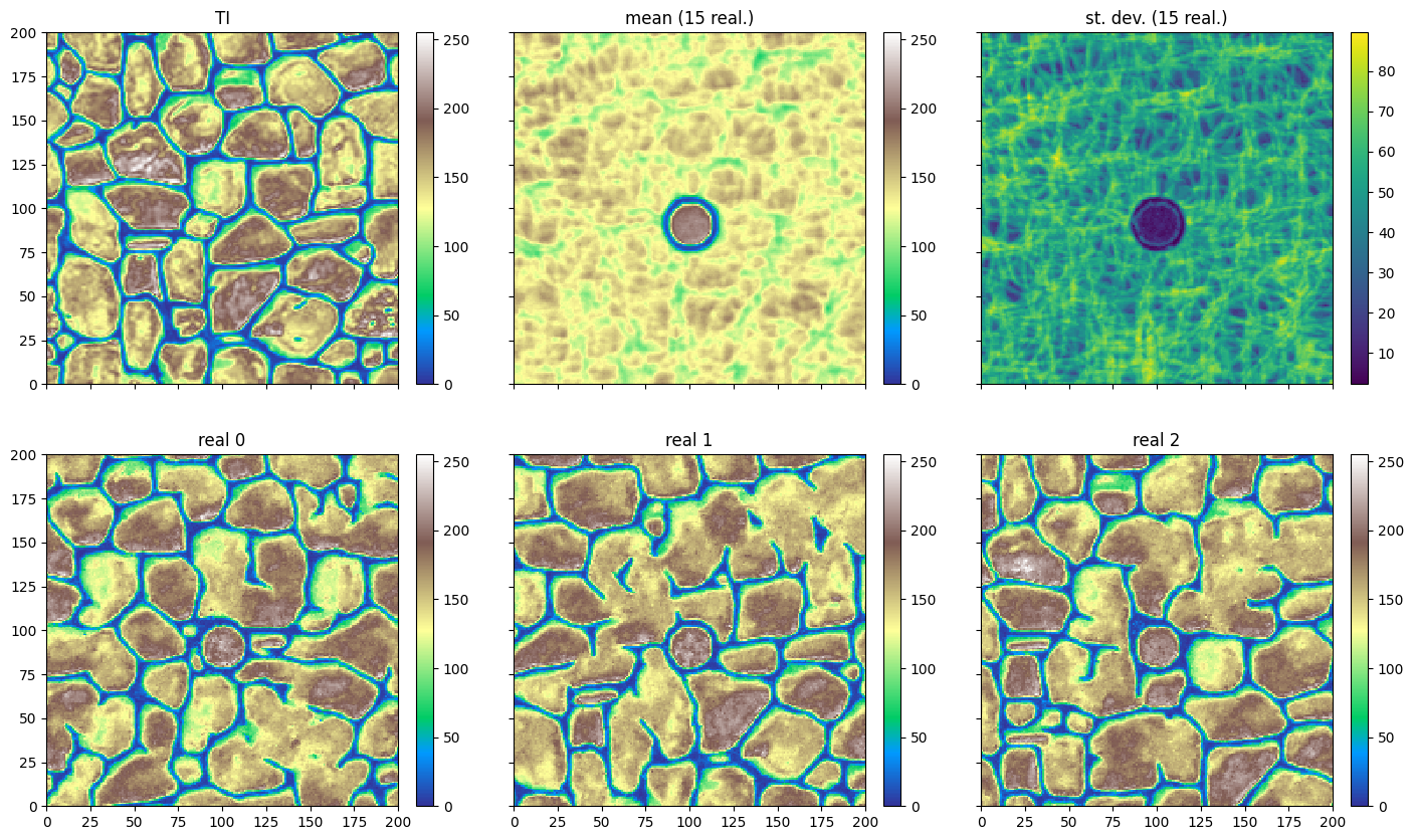 ../_images/notebooks_ex_deesse_15_block_data_15_0.png
