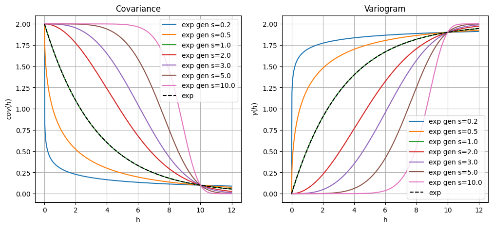 ../_images/notebooks_ex_general_multiGaussian_27_0.png
