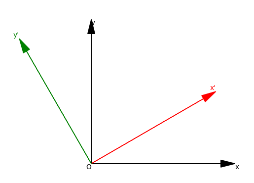 ../_images/notebooks_ex_general_multiGaussian_57_0.png