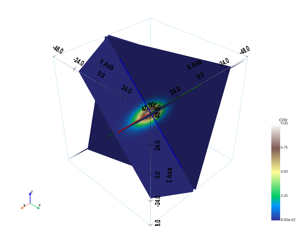 ../_images/notebooks_ex_general_multiGaussian_73_0.png