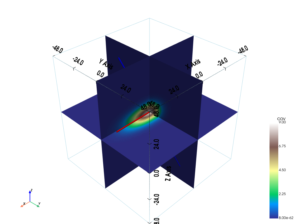 ../_images/notebooks_ex_general_multiGaussian_76_0.png