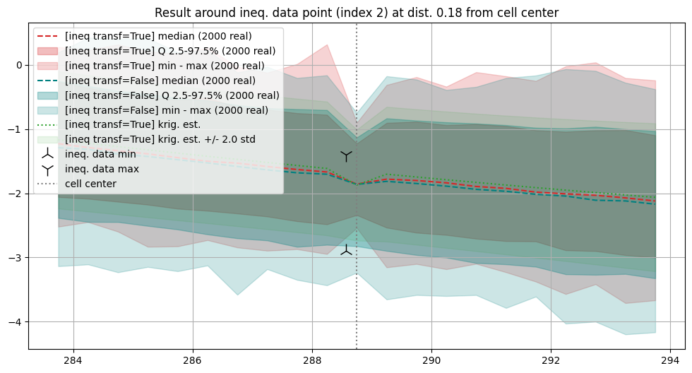 ../_images/notebooks_ex_geosclassic_1d_1_59_2.png
