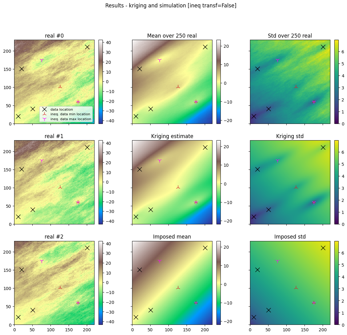 ../_images/notebooks_ex_geosclassic_2d_1_57_0.png