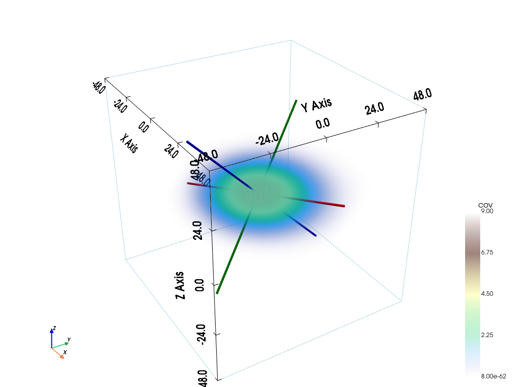 ../_images/notebooks_ex_geosclassic_3d_1_10_0.png