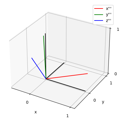 ../_images/notebooks_ex_geosclassic_3d_1_12_0.png