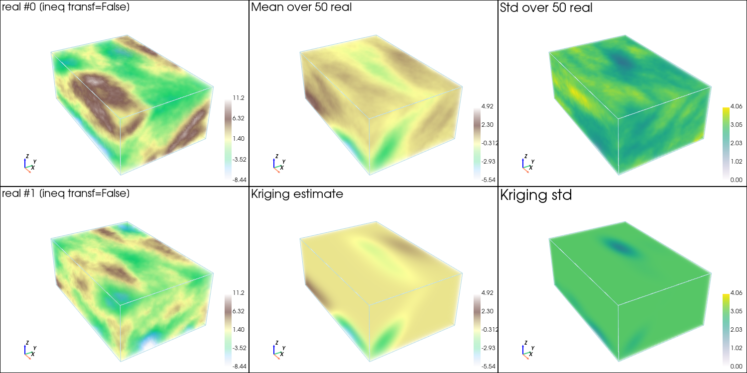 ../_images/notebooks_ex_geosclassic_3d_1_23_0.png