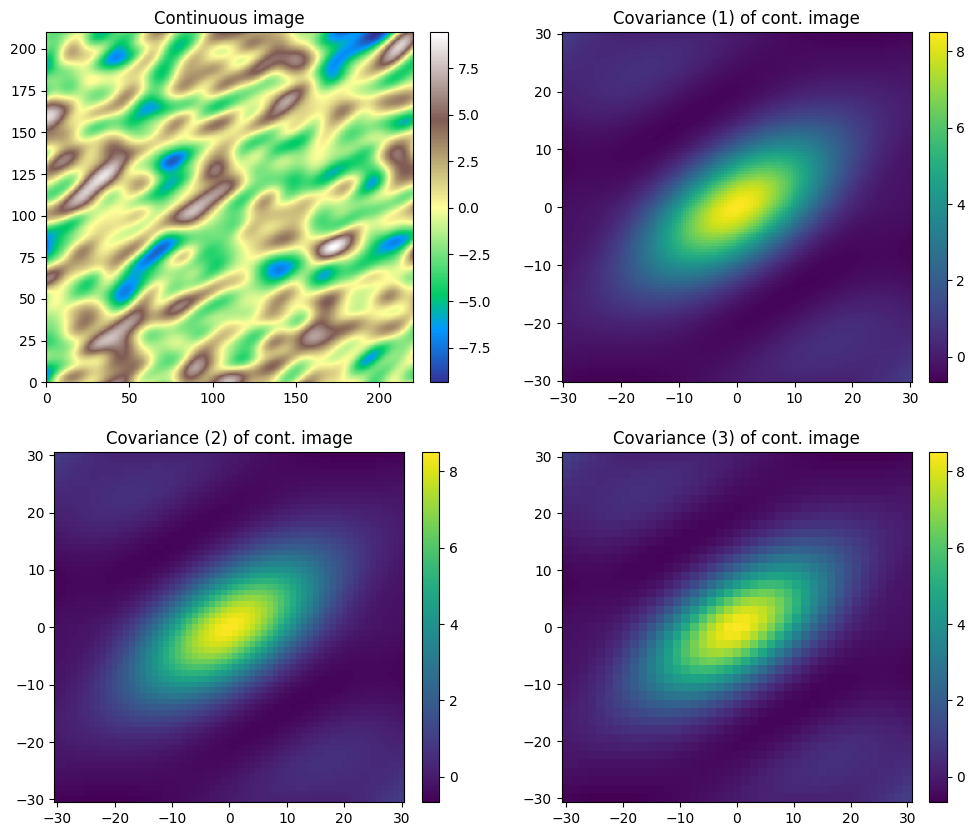 ../_images/notebooks_ex_geosclassic_image_analysis_7_0.png