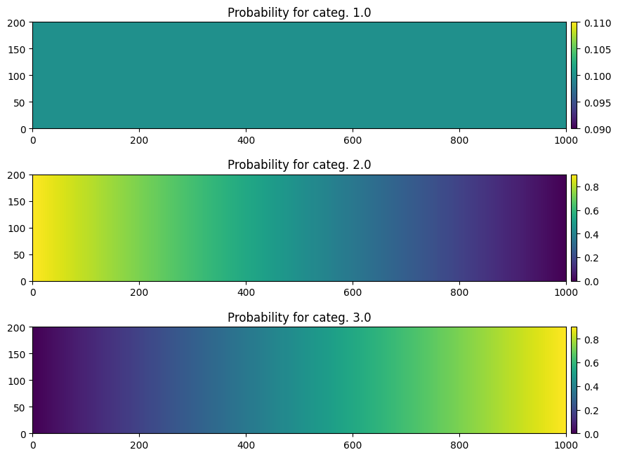 ../_images/notebooks_ex_geosclassic_indicator_1d_1_34_0.png